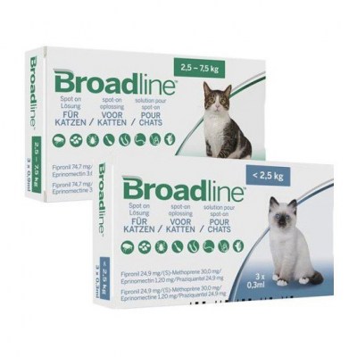 Broadline-antiparazitik-za-macke-